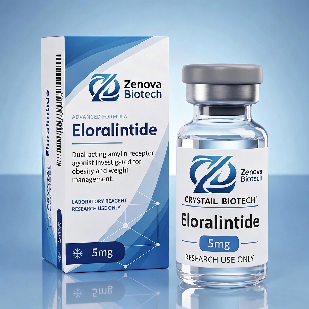 Eloralintide